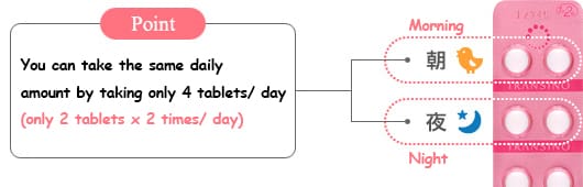 Transino II ทรานซิโน่ 2